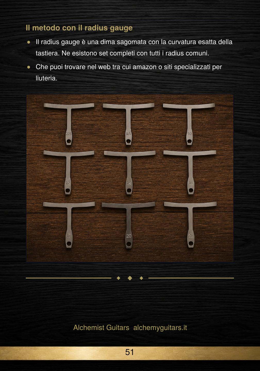 Il metodo con il radius gauge